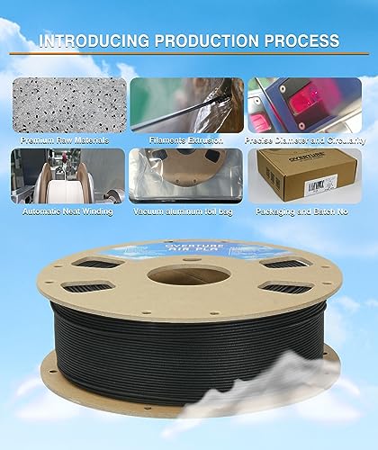 Overture Air Pla Filament, Pre-Foamed Pla Low-Density, Lightweight Pla, Cardboard Spool, 0.8Kg(1.76Lbs), Dimensional Accuracy 99% +/- 0.03Mm (Black) #TOP5