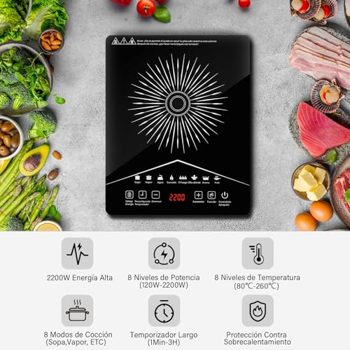 Lista de Cuanto Cuesta Una Parrilla Electrica disponible en línea. 5 Imagen adicional