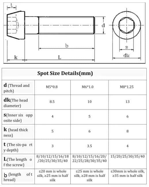 Image of RISON Titanium Bolts Ti Bolt M6*1.0 * 25 Hex Tapered Socket Head 5Pcs Burnt Blue Titanium Hex Tapered Head Bolt Screw for Bike stem