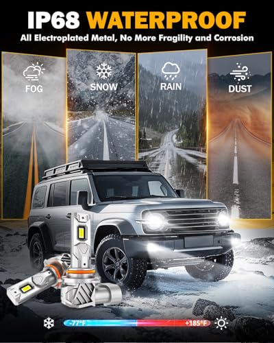 Image of Auxbeam H 10 9145 Fog Lights,1:1 Mini Size 6500K White Super Bright Fog Lights For Off-road Use, Plug and Play