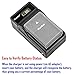 Kastar 2-Pack LB-060 Battery and LCD AC Charger Compatible with Kodak PixPro AZ526, PixPro AZ527, PixPro AZ528 HP, V5060, V5060H, V5061, V5061U, V556, V556AU, V5560, V5560U, V5560AU Digital Cameras