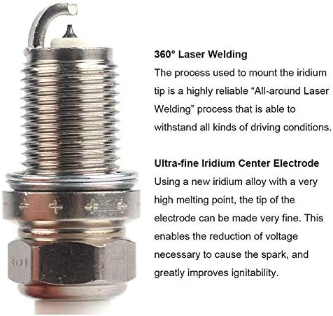 Miniatura 4 de Juego de 4 bujías iridio FXU16HR11 3478 18847-11160 para Hyundai Santa Fe Sport Sonata 2.4L Kia Optima