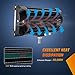 Nilight Side Shooter LED Light Bar 2PCS 7 Inch Triple Row Spot Flood Combo Lights with Wiring Harness Kit for Off Road Fog Driving Work Lighting on Truck SUV ATV UTV