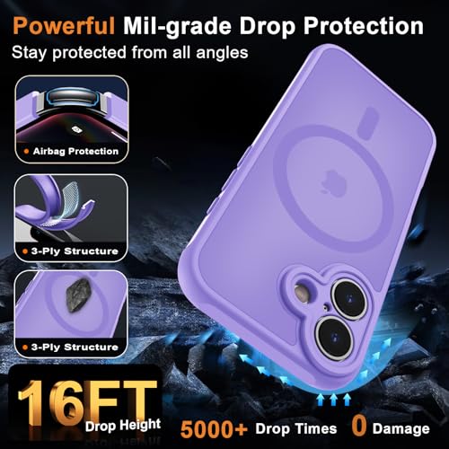 Image of MOCCA Strong Magnetic Compatible with iPhone 17 Case [Compatible with Magsafe] [Full Camera Protection] Slim Translucent Matte Shockproof Phone Case Cover 6.3 inch,Light Purple