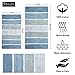 Chardin home Cordural Stripes Bath Mat, Set of 2 Bath Rugs (17 Inches x24 Inches & 21 Inches x34 Inches) | Non Slip Bathroom Rug, Machine Washable, Plush, Highly Absorbent | Ombre Blues & White
