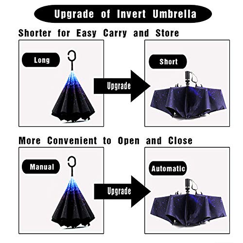 Image of SIEPASA Windproof Travel Compact Umbrella-Automatic Umbrellas for Rain- Folding Umbrella, Travel Compact Umbrella.(Inverted /Starry Sky /46 Inch)