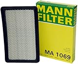 Mann-Filter MA 1069 Air Filter