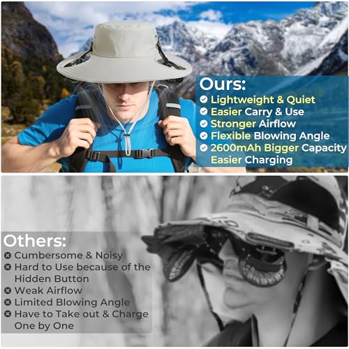 AMACOOL 2-in-1 Bucket Hat Fan with Detachable Neck Fan, UPF 50+ Wide Brim Sun Hat, Gifts for Father Dad Husband, Fishing Essentials 2026 for Men Women Camping Hiking Beach Gardening Outdoor - image 3
