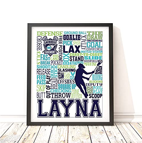 Lacrosse Typography Personalized Print - Printchicks Girls Sport Art Decor Poster Team Gift #TOP2