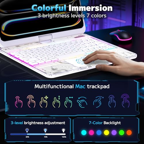 Image of Clear Keyboard Case for iPad 10.2 inch 9th /8th /7th (2021 /2020 /2019) 360 Swivel Multi-Touch Trackpad,with Wireless Bluetooth 3-Brightness &7-Color Backlit, Pencil Holder White