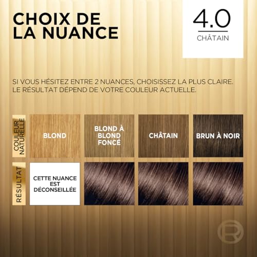 L’ORÉAL PARIS - Coloration Cheveux Permanente - Longue Durée & Lumineuse - Couvre 100% des Cheveux Blancs - Préférence - Nuance : Tahiti (4.0) - Châtain