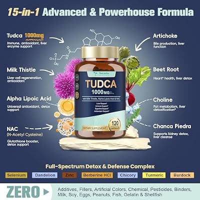Totaria 2 Packs TUDCA 1000mg Liver Support India | Ubuy