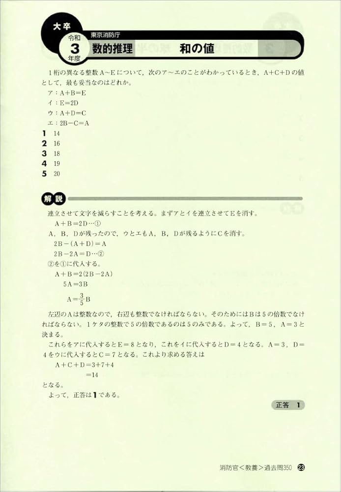 【中古】 消防官採用試験 大学・短大・高卒程度 〔２０１３年度版〕/一ツ橋書店/公務員試験情報研究会 大卒程度］警察官・消防官 新スーパー過去問ゼミ 自然科学［改訂
