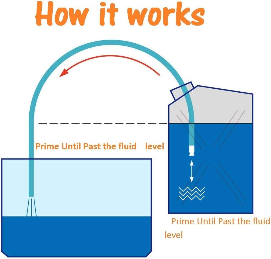 2 Pack - Siphon Hose Self Priming Hose (2 Pack - 8 FT Long)