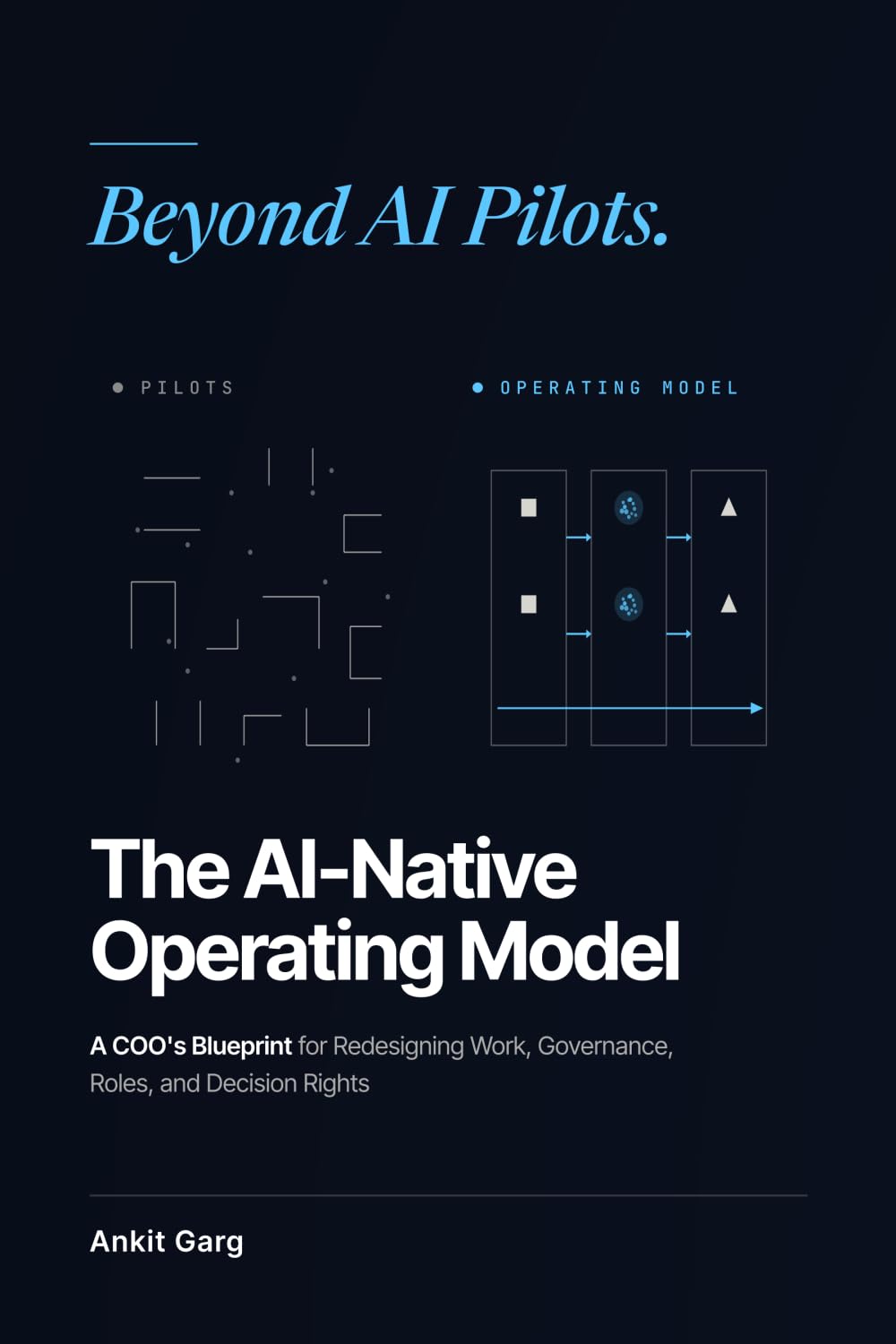 The AI-Native Operating Model: A COO’s Blueprint for Redesigning Work, Governance, Roles, and Decision Rights Beyond AI Pilots