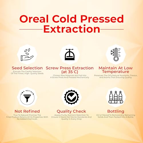 Image of Oreal Premium Kachi Ghani 100% Pure Mustard oil /Sarso Cooking Oil 1 Ltr (Pack of 2)|Good for Bones & Heart|Improve Functioning of Organs