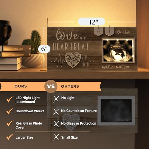 LED-Illuminated-Baby-Sonogram-Picture-Frame-Countdown-Weeks-Feature-4×3-Ultrasound-Photo-for-Pregnancy-Announcements-Gender-Reveal-Baby-Shower-New-Mom-Gifts-Keepsake-for-Expecting-Parents LED Illuminated Baby Sonogram Picture Frame Countdown Weeks Feature 4×3 Ultrasound Photo for Pregnancy Announcements Gender Reveal Baby Shower New Mom Gifts Keepsake for Expecting Parents