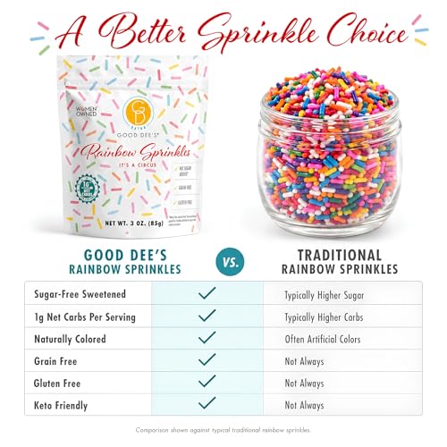 Image of Good Dees Keto Rainbow Sprinkles (1g Net Carbs Per Serving) - Sugar Free Low Carb Keto Dye Free Sprinkles Made with Natural Coloring & Gluten Free | Topping for Cookie, Cake Decoration & Ice Cream