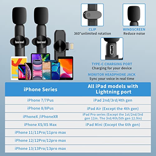 Leereel 2er-Pack Lavalier Mikrofon Wireless für iPhone, Plug & Play Ansteckmikrofon kabellos für YouTube TikTok… - Image 5