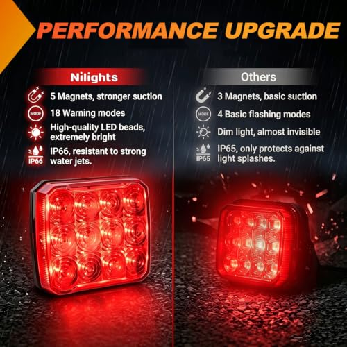 Image of Nilight Magnetic Strobe Lights 2PCS Red 12 LED Rechargeable Warning