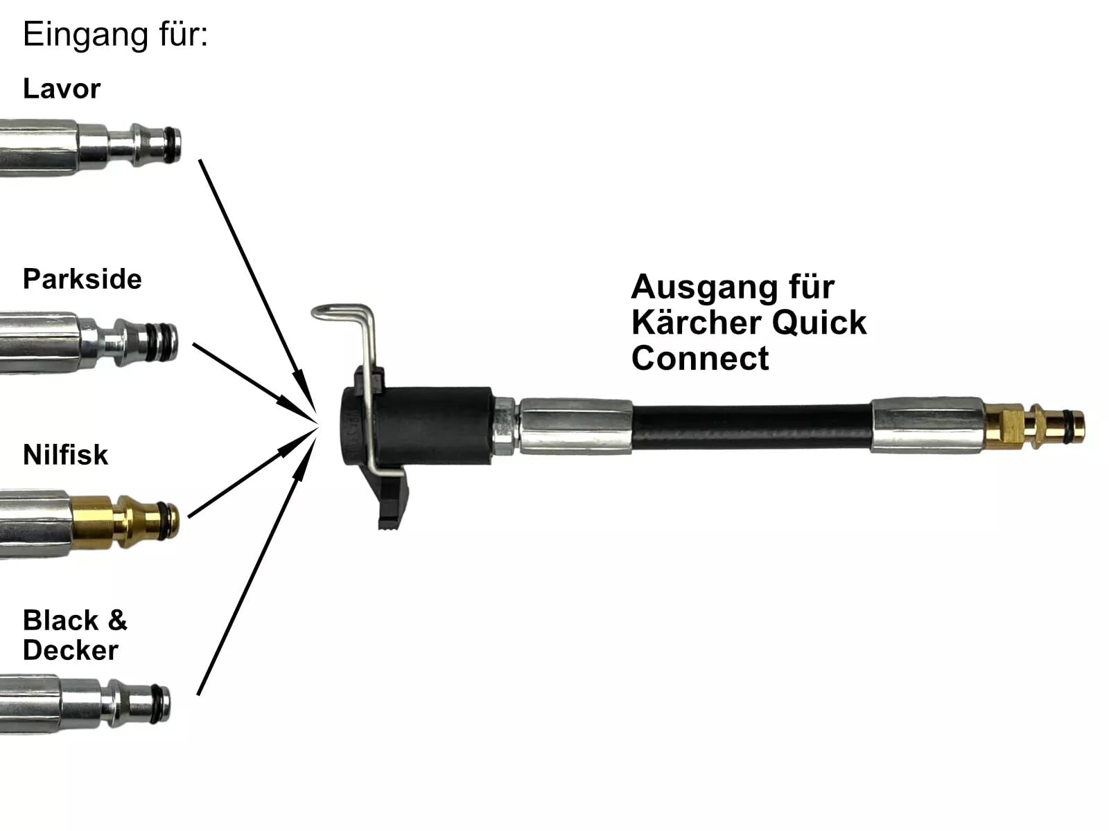 Adattatore Tubo Idropulitrice SWAWIS - Compatibile Con Bosch, Kärcher K2-K7, Lavor, Interpump, Con Nastro Sigillante - Foto 3