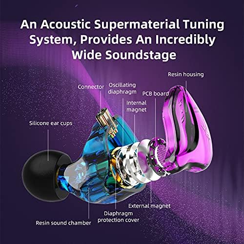 KASOTT QKZ ZXT in Ear Monitor Headphones, Wired Earphones Stereo Bass, HiFi Wired Earbuds, Dynamic Dual Driver Gaming Earbuds with Detachable Cable for Musicians, Singer (Purple)