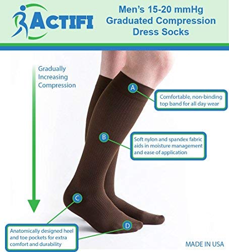 Actifi Men's 15-20 mmHg Compression Closed Toe Dress Socks2