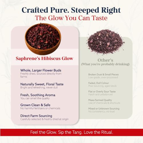 Image of Saphrene Hibiscus Flower Tea - 50g | 100+ Cups Herbal Tea