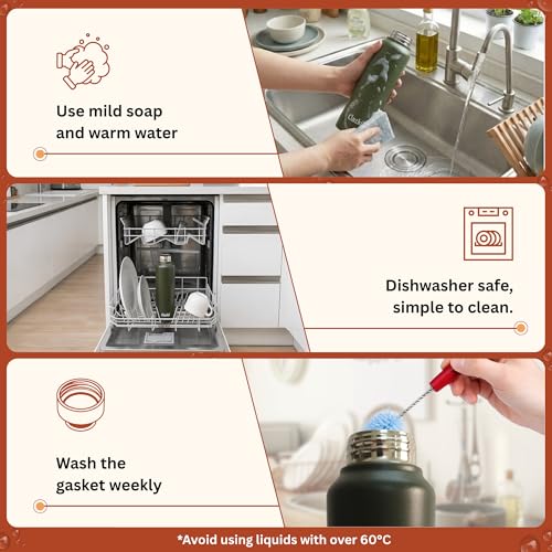 Image of Clazkit Alpha Sporty Stainless Steel Water Bottle Single Wall 1000ml Set of 4 | Lightweight, Leak-Proof, Reusable | Ideal for School Kid,Office, Gym & Travel | Green
