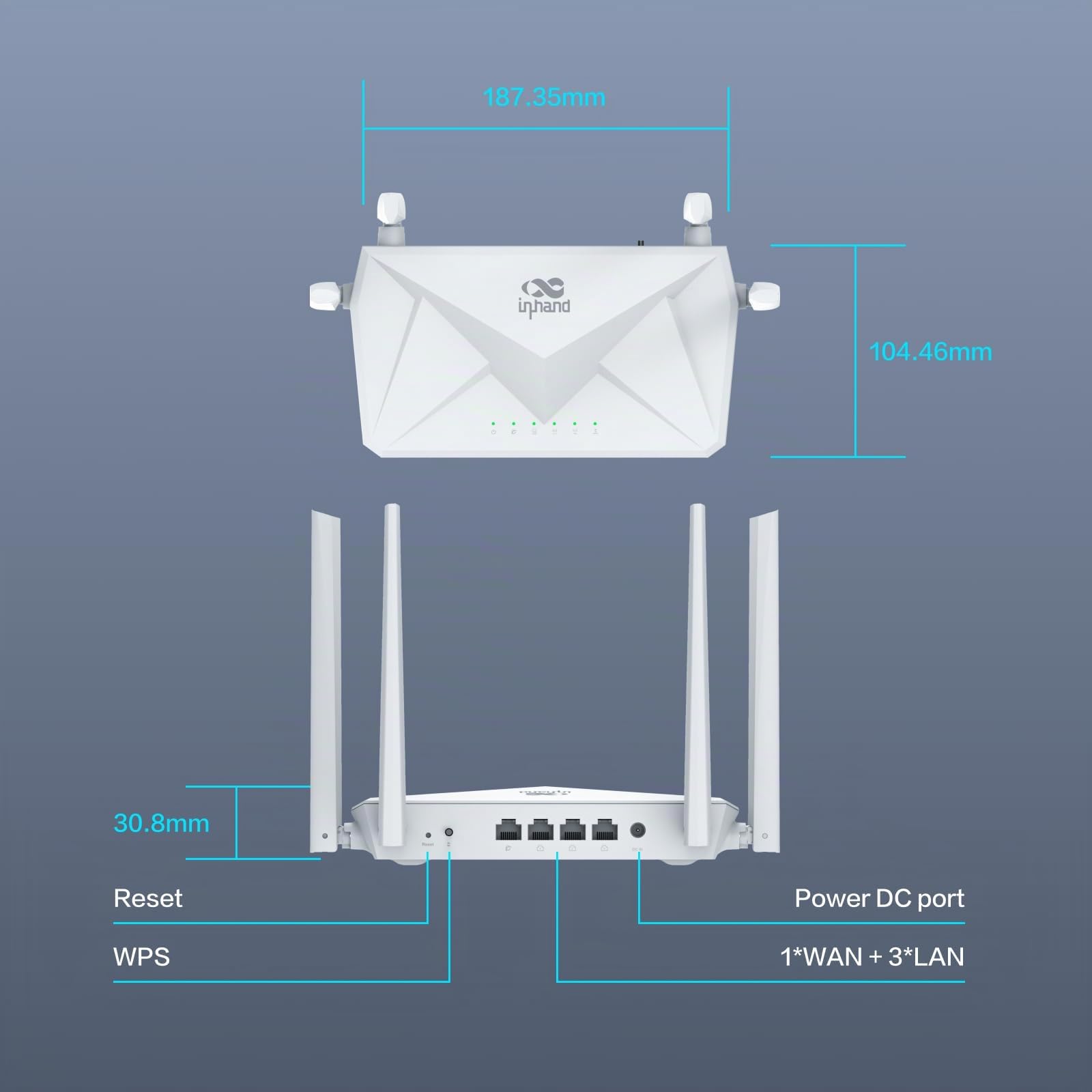InHand Networks AX3000 Routeur Wi-FI 6 Jusqu'à 3000 Mbps Dual Band, 4 Ports GbE LAN/WAN,160Mhz, MU-MIMO,OFDMA, WPA3 Sécurité d'entreprise, pour Le Streaming et vidéo 4k/8K, contrôle Parental