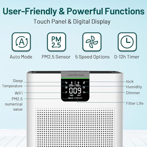 Image of Smart Air Purifiers for Home Large Room Office Up to 4575 ft, APP & Alexa, Dual HEPA & Carbon Air Filter, Quiet Large Air Purifier for 99.97% Dust Pollen Smoke Pet Dander Allergies Odors VOCs, JF999