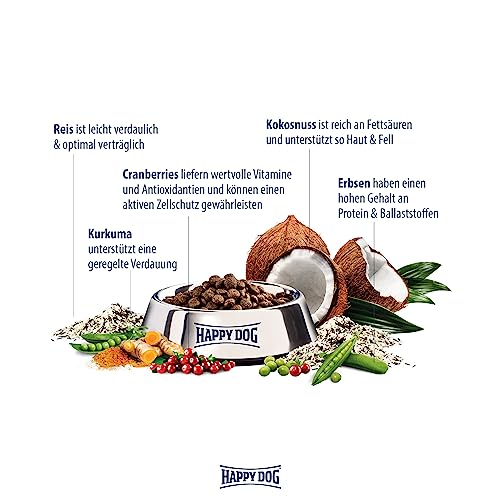 Happy Dog Sensible Mini India 4 kg