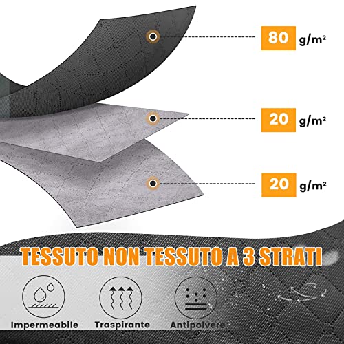 Nifogo 4PCS Contenitori per armadio, Scatole per