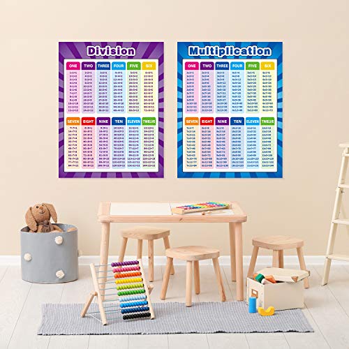 Extra Large Educational Math Posters, Multiplication Division Addition Subtraction Educational Table Chart Posters For Kids, Elementary Middle School Classroom, 17 X 22 Inch (Mixed Style,2 Pieces) #TOP7