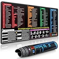 Excel Mauspad Deutsch, Mousepad Großes 800x300mm Excel-Shortcuts Schreibtischunterlage | Gaming Mousepad XL Anti-Rutsch Dest Mat für Büro&Zuhause, Windows & PPT | Verbessert Geschwindigkeit