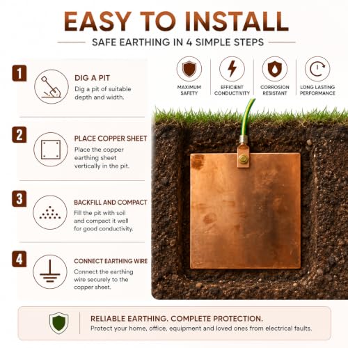 Image of Pure Copper Earthing Plate 6x6 Inch | Premium Copper Earth Sheet for Home Earthing 1kW Systems | EV Charger Grounding Plate, Electrical Earthing Copper Sheet | Corrosion Resistant Ground Plate