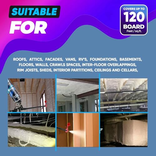 Image of ixirpro Spray Foam Insulation Kit (6 PK Kit-25.4oz) Expanding Sealant, Closed Cell Spray Foam Heat Acoustic Insulation, High Density, Cleaner, Gun