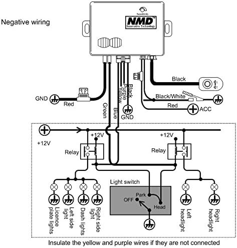 Diagrams illustrating automatic light functions