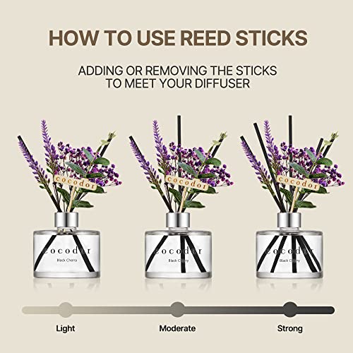 Image of COCODOR Lavender Reed Diffuser /White Jasmine /6.7oz /1Pack / Home Fragrance Scent Essential Oil Stick Diffuser for Bedroom Bathroom Home Decor for Women
