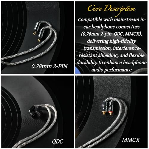 Cable reemplazo IEM 4.4mm balanceado 1.25 m miniatura 2