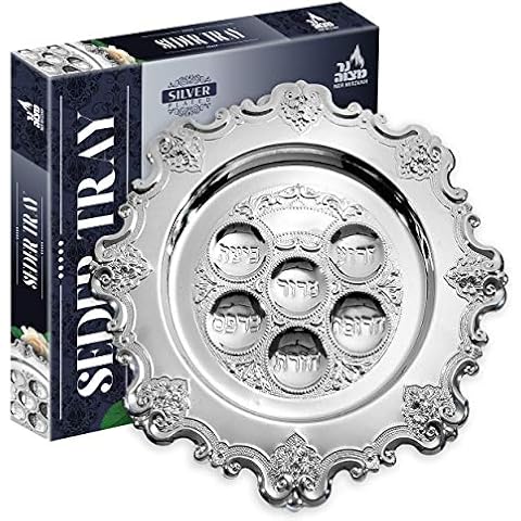 Ner Mitzvah Plato Seder Plate Bañado en Plata Cover