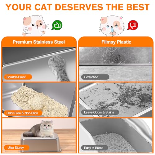KITCATY arenero metálico para gatos medianos 2 piezas miniatura 2