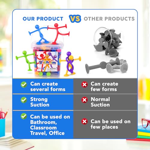 Suction Cup Fidget Sensory Toys: 48 Pack Suction Cup People Toys Fidget Toy for Autism Autistic ADHD Kids Ages 3+, Creative Travel Toy Idea for Boys Girls - Image 5