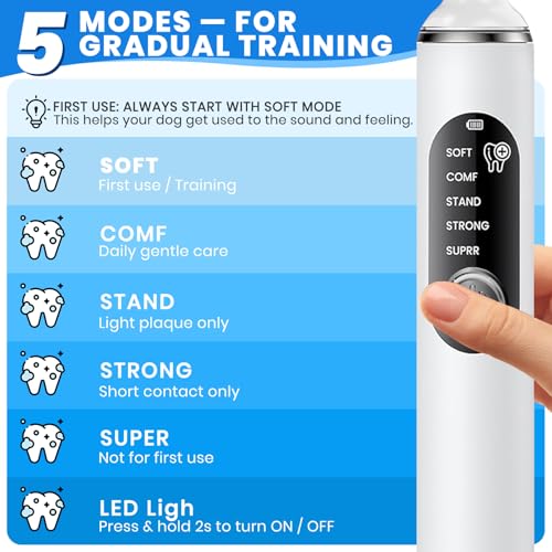 Dog Plaque Remover for Teeth,Pet Tooth Cleaner with LED Light,Cleaning Kit for Tartar and Stains,5 Adjustable Modes,Pet Teeth Cleaning kit,Suitable for Dogs and Cats (White) - Image 5