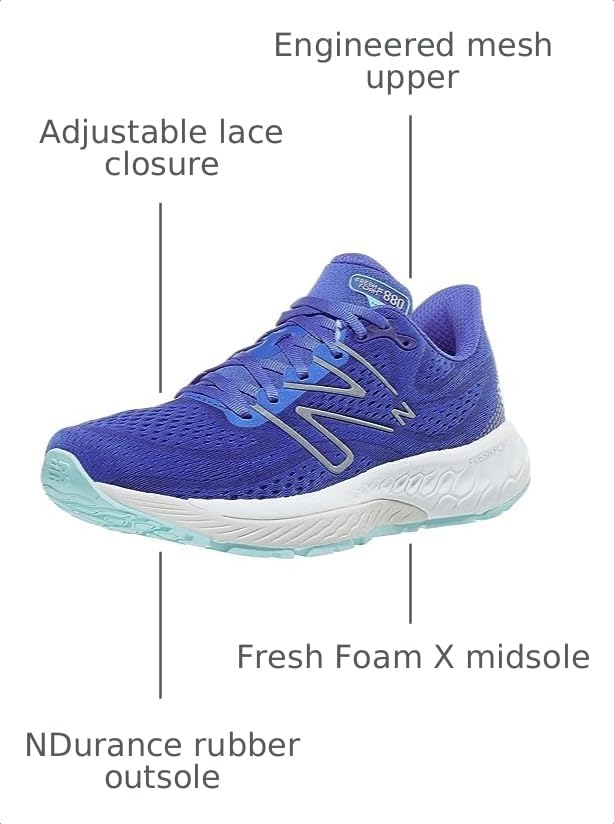 Image of New Balance Women's Fresh Foam X 880 V13
