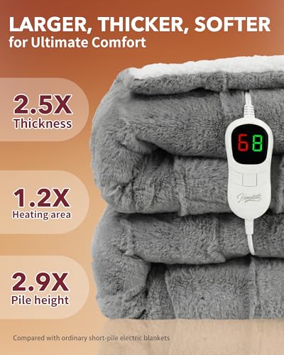 Image of Homemate Electric Heated Throw Blanket - 50 inchx60 inch Luxury Faux Fur Heating Bed Blankets with 10 Heating Levels 8 Hours Auto Off Fast Heating Over-Heated Protection Ultra Soft Warm Flannel ETL Certified
