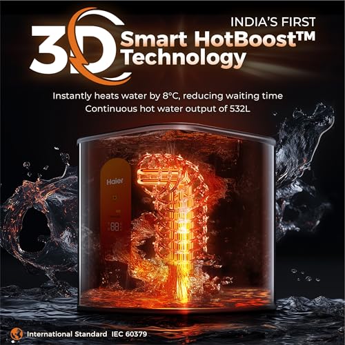 Image of Haier Molten 25 Ltr Water Heater with 3D HotBoost Technology, 5-Star Electric Geyser, Pre-Filtration Shield, Digital Display Geyser, Dynamic Power Switching & Remote Control - 10 Year Warranty on Tank