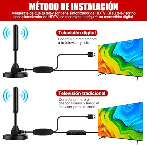 Accesorios De Tv Y Video, Electronics Imagen adicional
