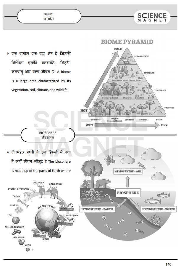 Image of Basic Science & Engineering Book For ALP /Technician By Neeraj Jangid Sir
