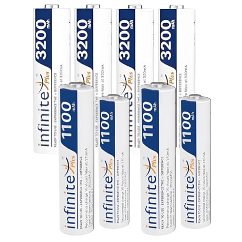 Image of Rechargeable Batteries AA & AAA Combo Ready to Use Envies 3200mAh AA & 1100mAh 4PL Battery Low Self Discharge, Pre-Charged (Pack of 4 Each)